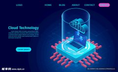 独立服务器配置与管理